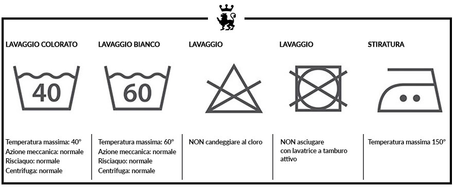 Camicia di 2025 lino come lavare